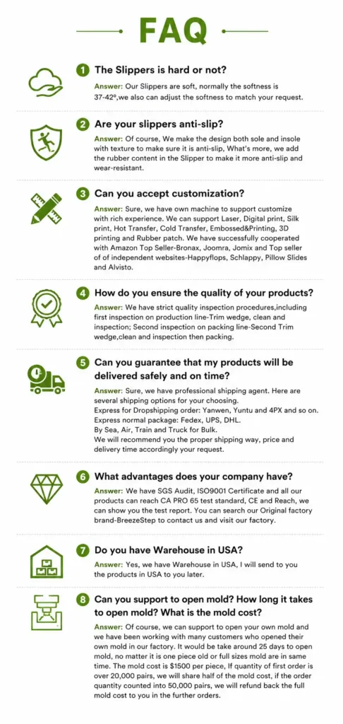 YCshoes——FAQ