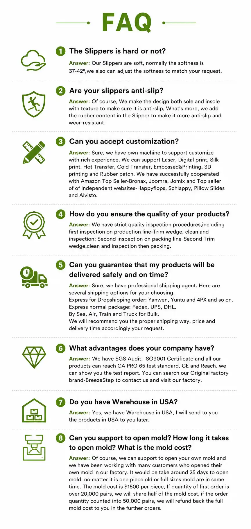 YCshoes——FAQ