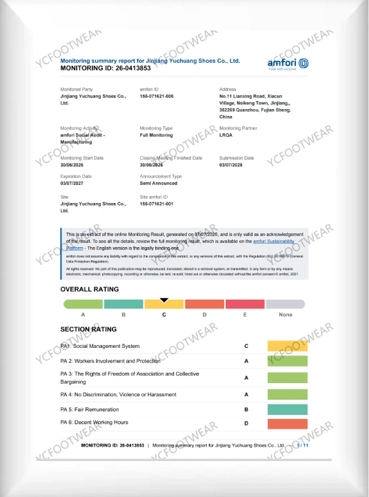 certification—yc