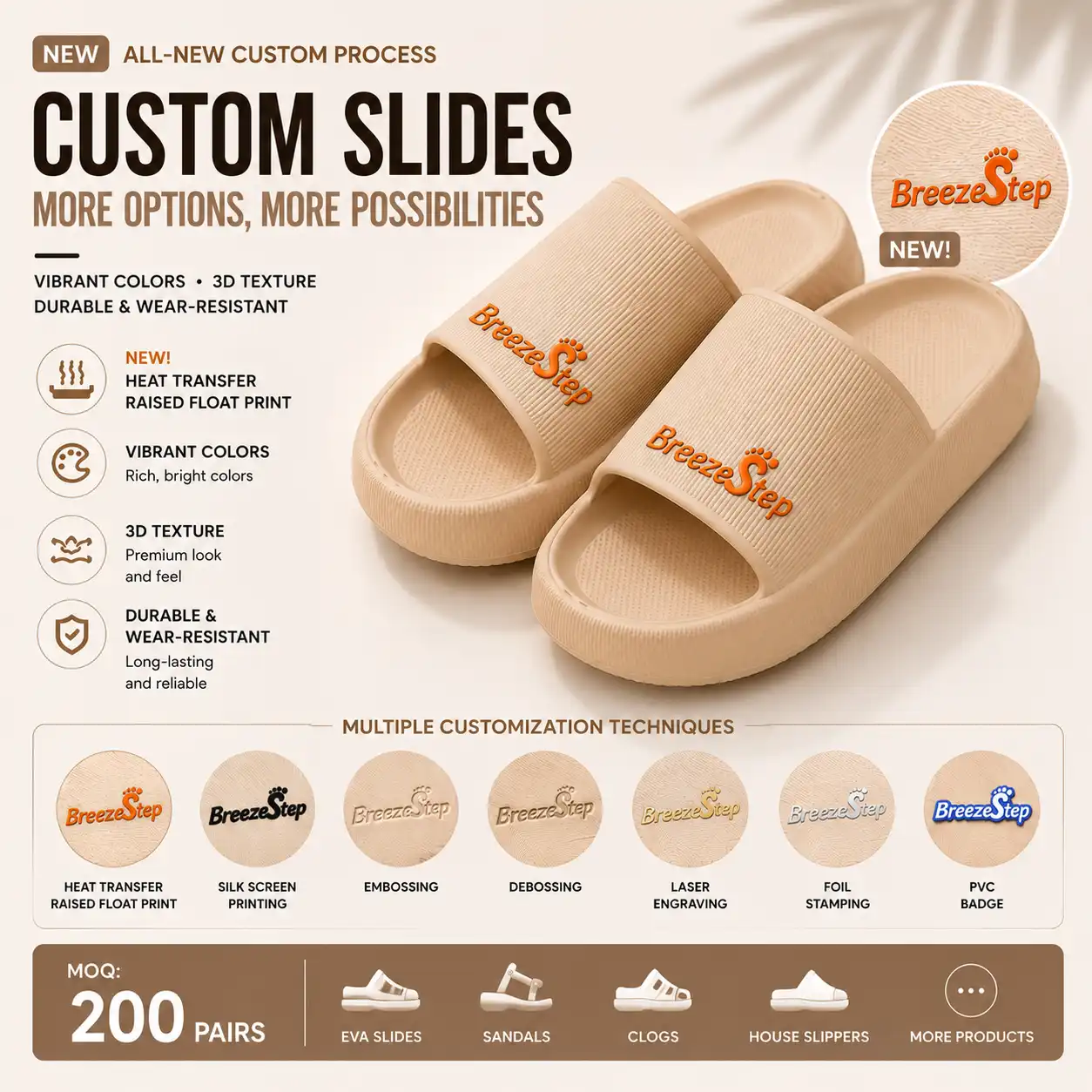 Slipper Customization